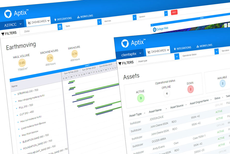 Plataforma de integración Aptix como servicio